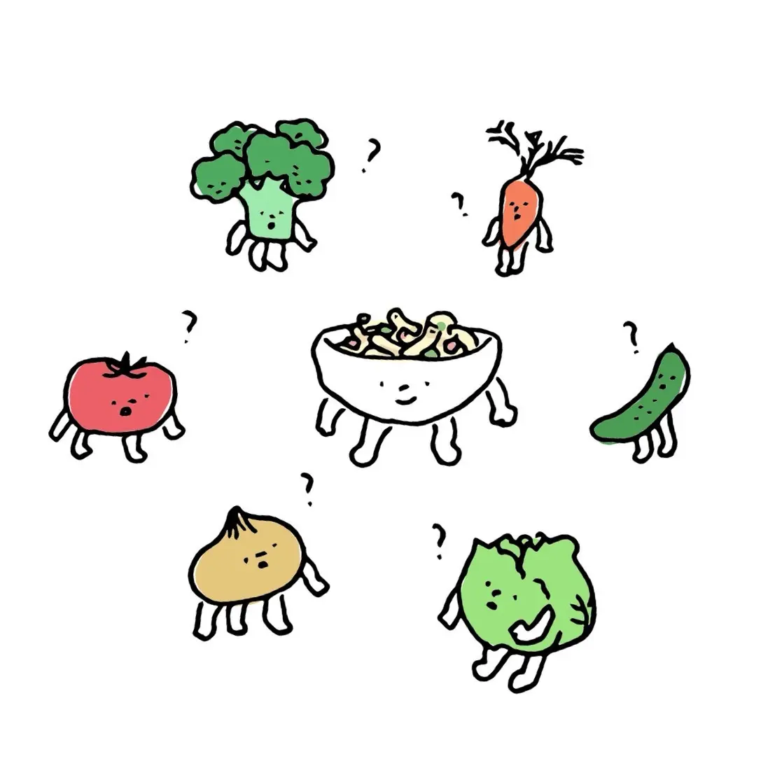 天敵